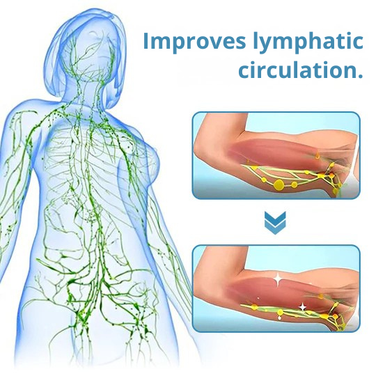 Nackenmassagegerät | Ultraschall Lymphdrainage | Draadloze Massagehulp | Vitalize