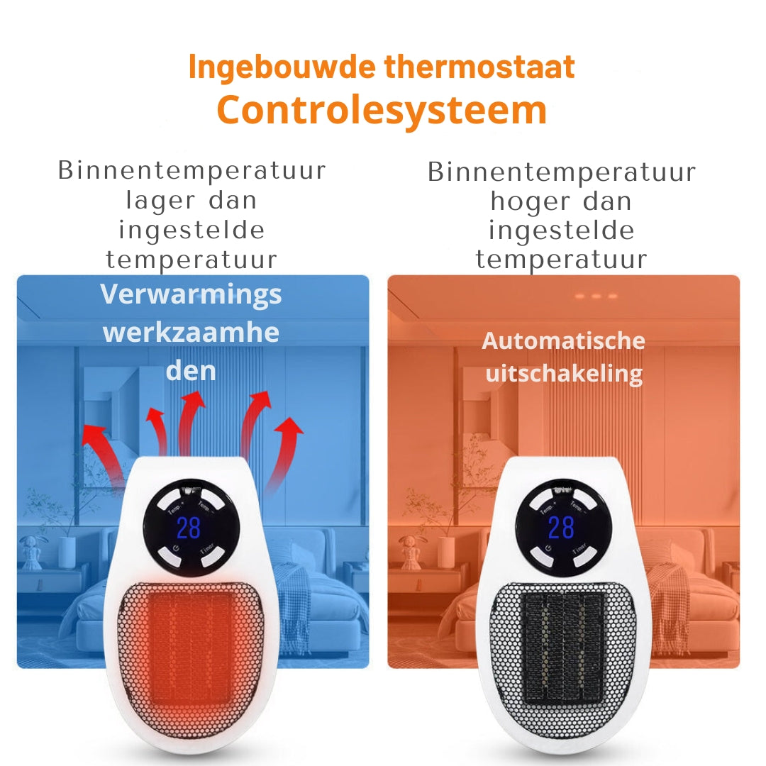 LuxuraHeat Elektrische Verwarming | Efficiënte en stijlvolle verwarming voor elk interieur
