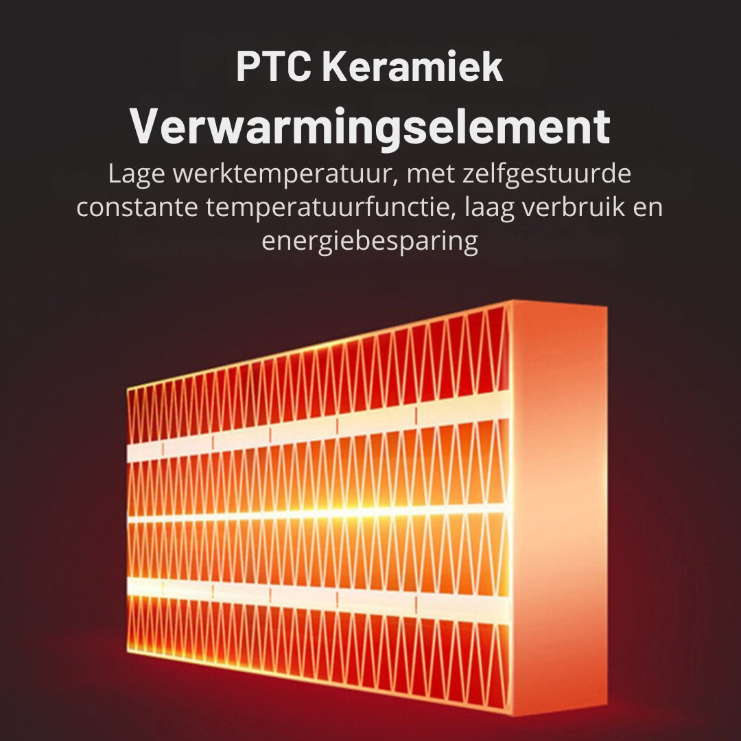 LuxuraHeat Elektrische Verwarming | Efficiënte en stijlvolle verwarming voor elk interieur