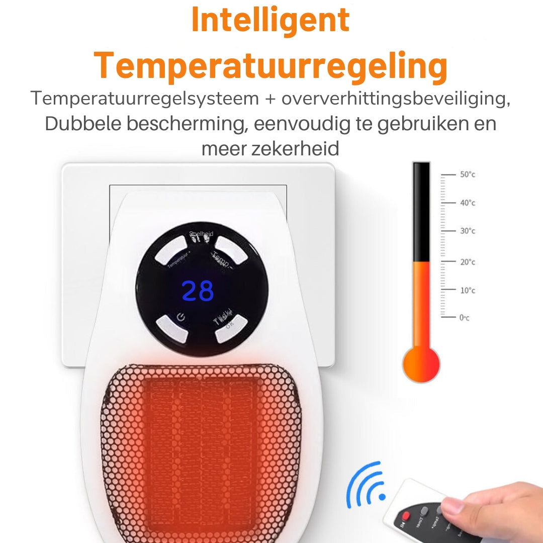 LuxuraHeat Elektrische Verwarming | Efficiënte en stijlvolle verwarming voor elk interieur