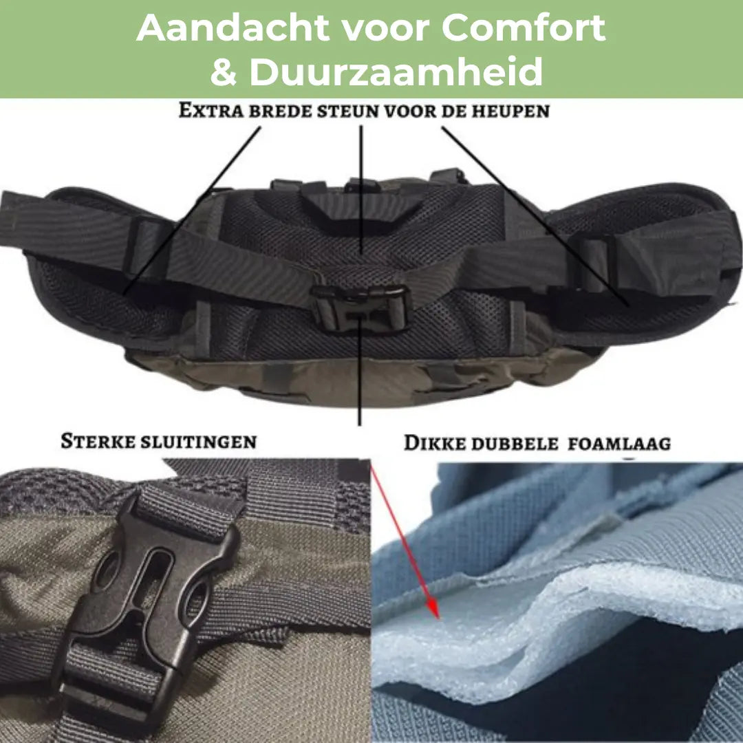 Waterdichte Heuptas - Wandelen