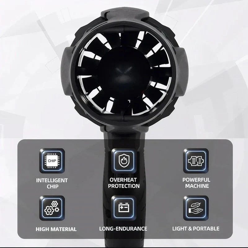 TurboBlow Handheld Luchtblazer | Kracht, precisie en draagbaarheid