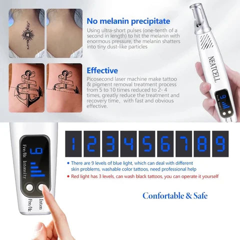 LumiDerm Thuis Laser Pen voor Tattoo Verwijdering, Moedervlekken en Vlekken