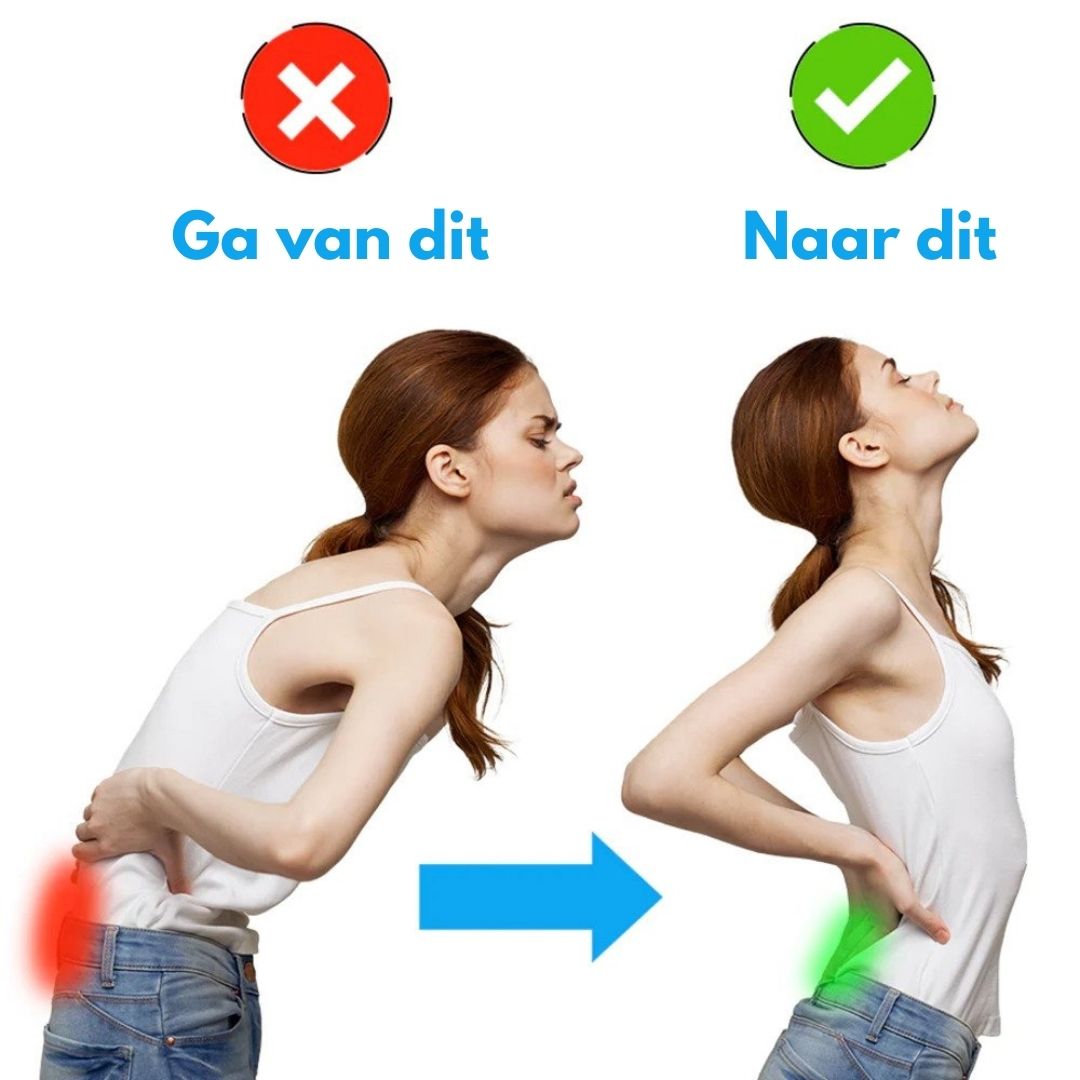 CoreRelief | lenden- en bekkengordel