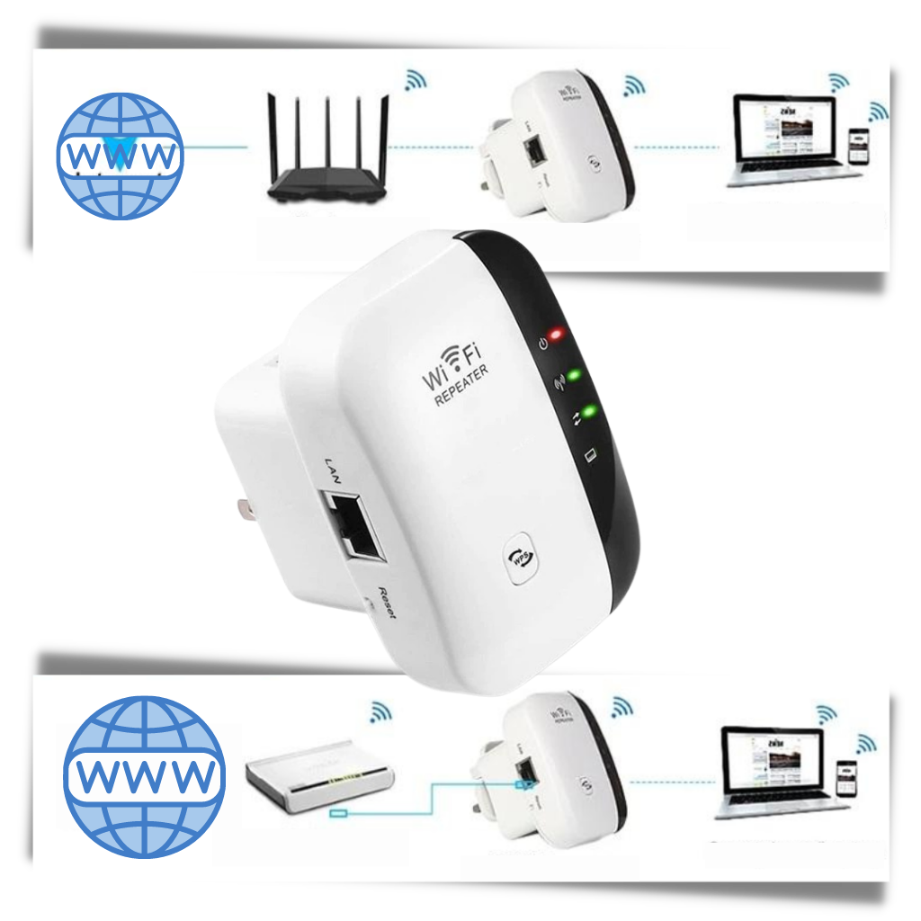 Afstandsbediening WiFi-versterker en signaalversterker