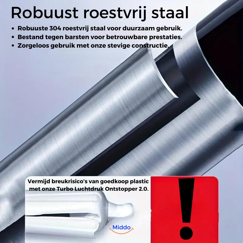 AquaLux Turbo Luchtdruk Ontstopper 2.0™ | Effectieve oplossing voor al uw afvoerverstoppingen!