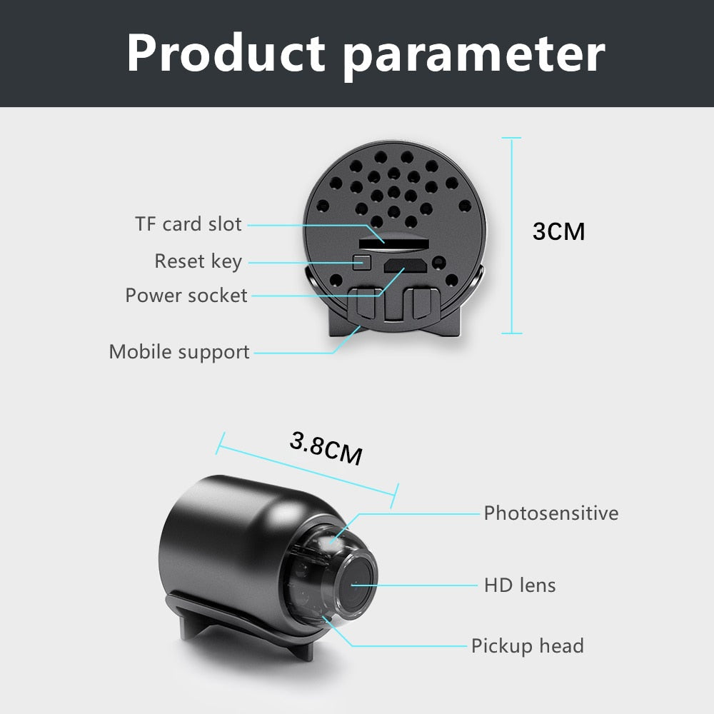 LuxVision Elite Mini Camera | 1080P HD draadloze surveillance voor discrete monitoring