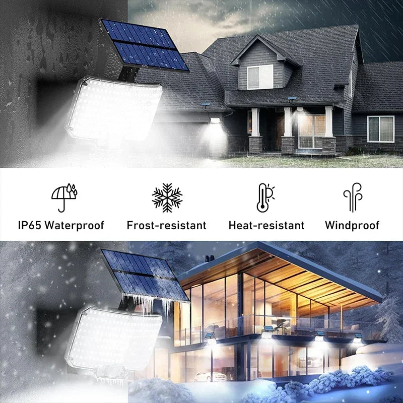 Zonne-energie Buitenlamp met Bewegingssensor – Veiligheid bij Crisis