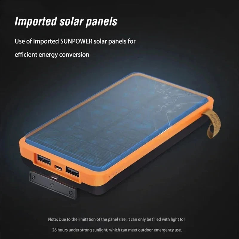 Zonne-energie Nood Powerbank 20.000mAh – Betrouwbare Stroom bij Stroomuitval