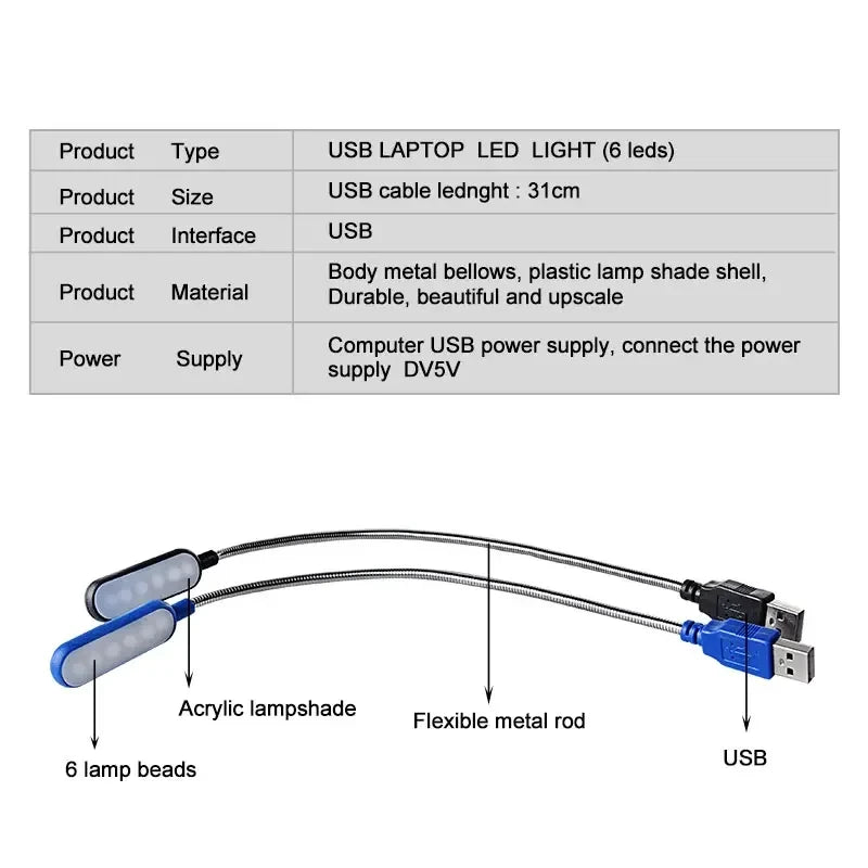 USB LED Leeslamp – Compact Licht voor Noodsituaties