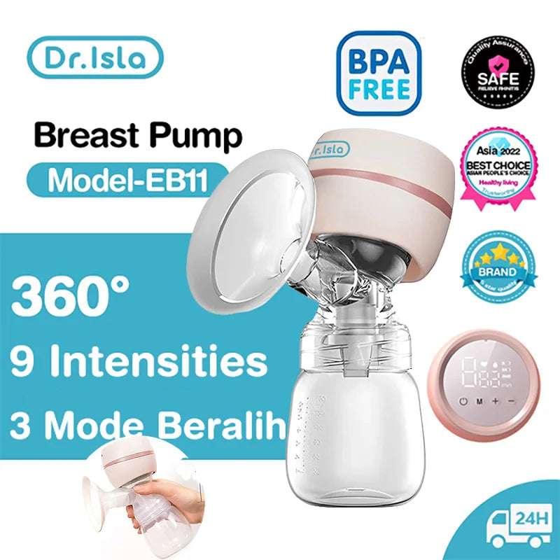 LuxiMilk Ultra Efficiëntie Borstkolf | Maximale melkproductie met ongeëvenaarde comfort