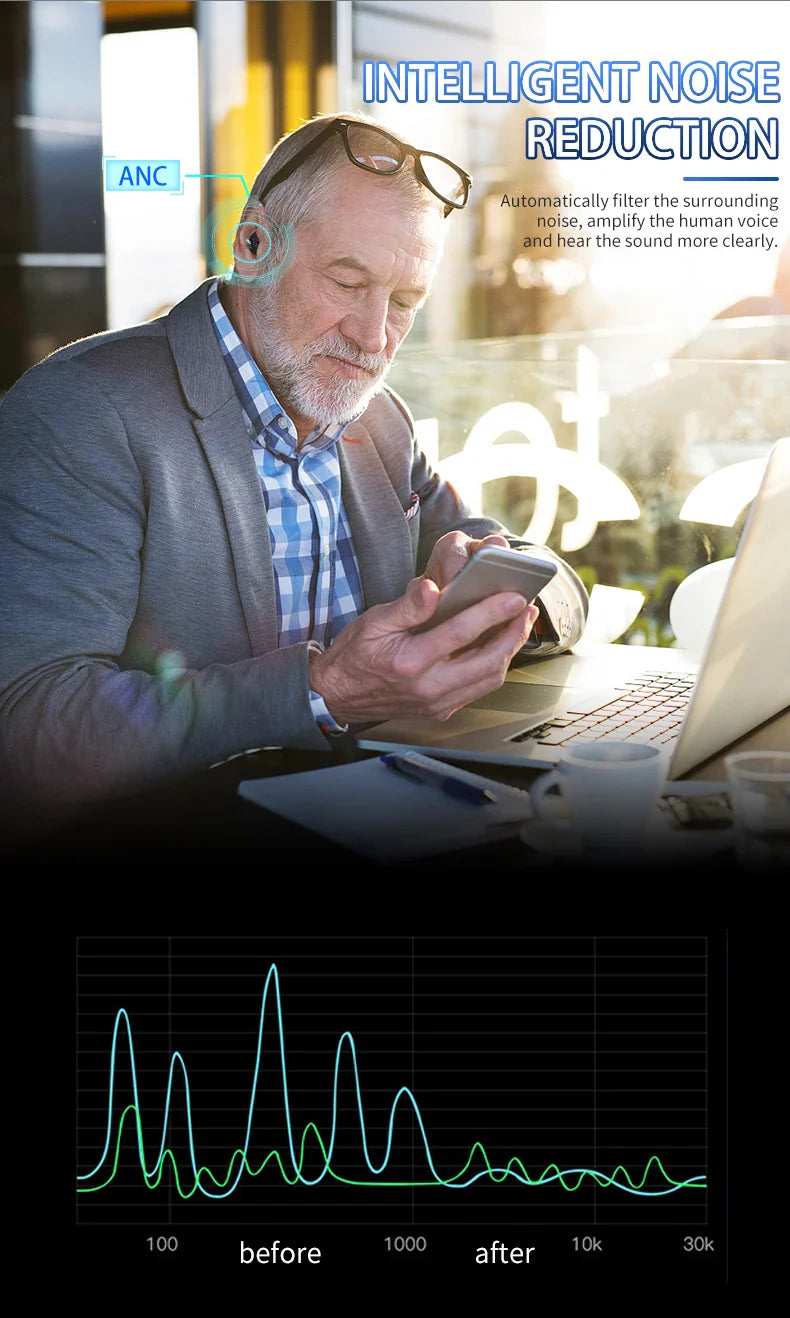 ClearTone Onzichtbaar Digitaal Hoortoestel | Verbetert het gehoor, maakt levens mogelijk