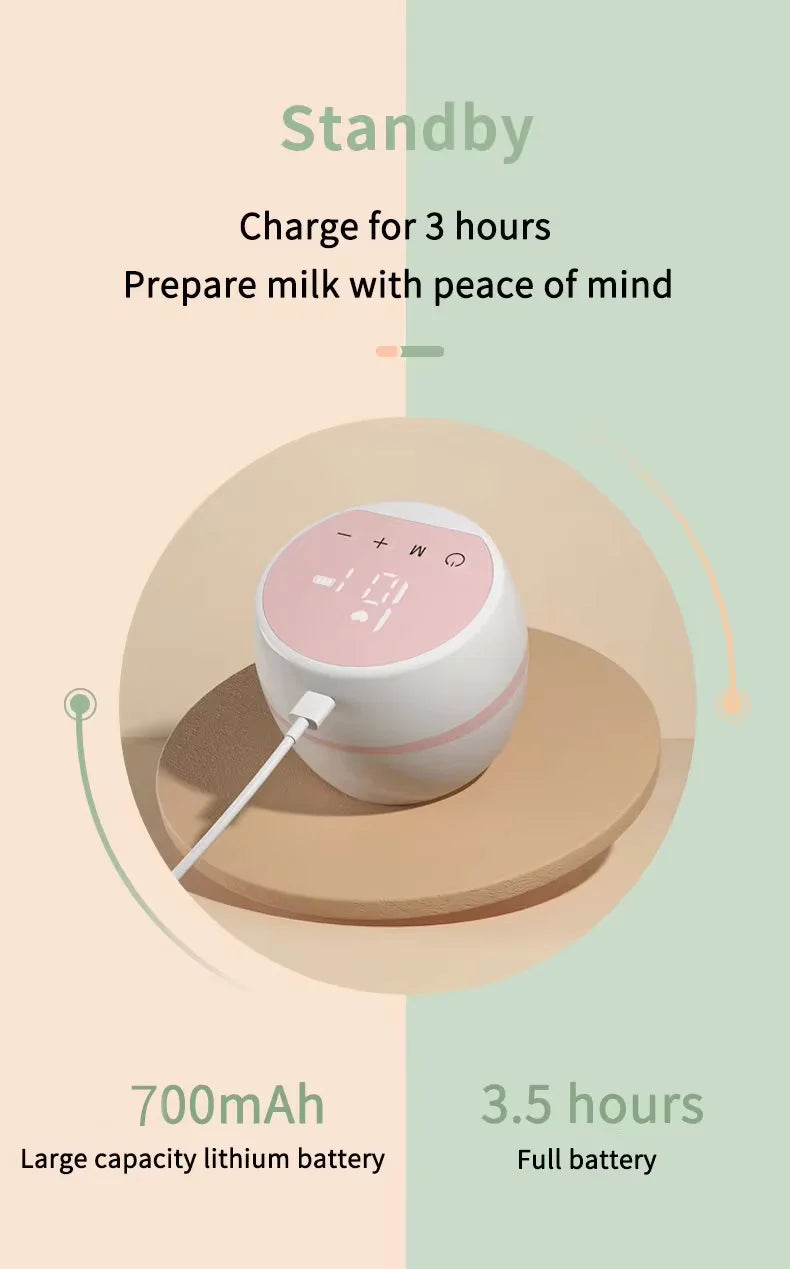 LuxiMilk Ultra Efficiëntie Borstkolf | Maximale melkproductie met ongeëvenaarde comfort