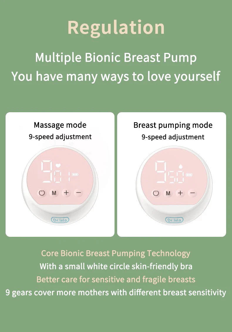 LuxiMilk Ultra Efficiëntie Borstkolf | Maximale melkproductie met ongeëvenaarde comfort