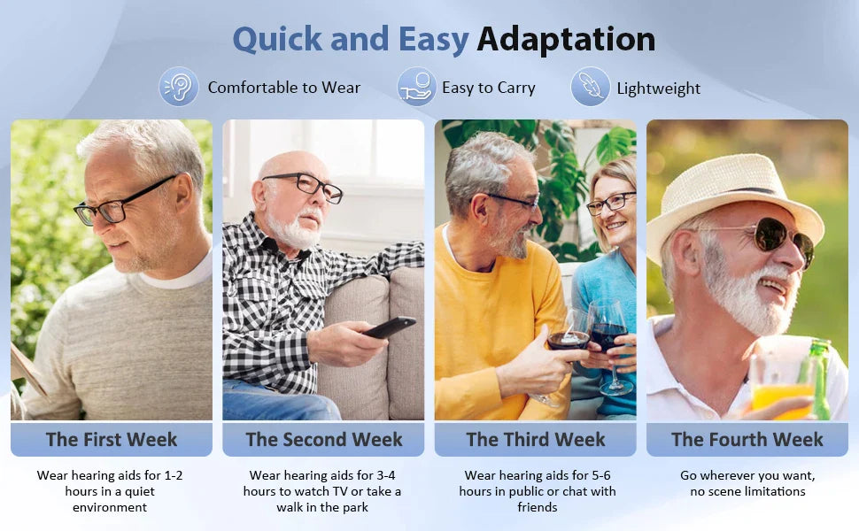 ClearTone Onzichtbaar Digitaal Hoortoestel | Verbetert het gehoor, maakt levens mogelijk