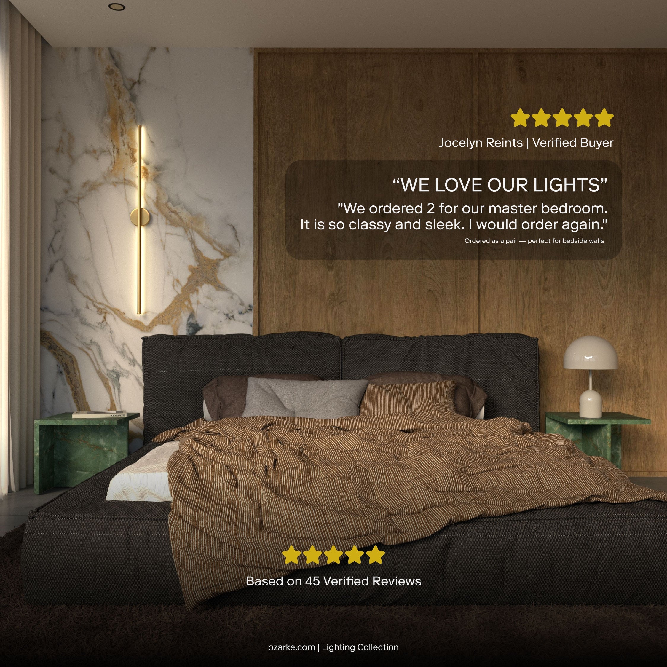 Moderne Ronde Wandlamp