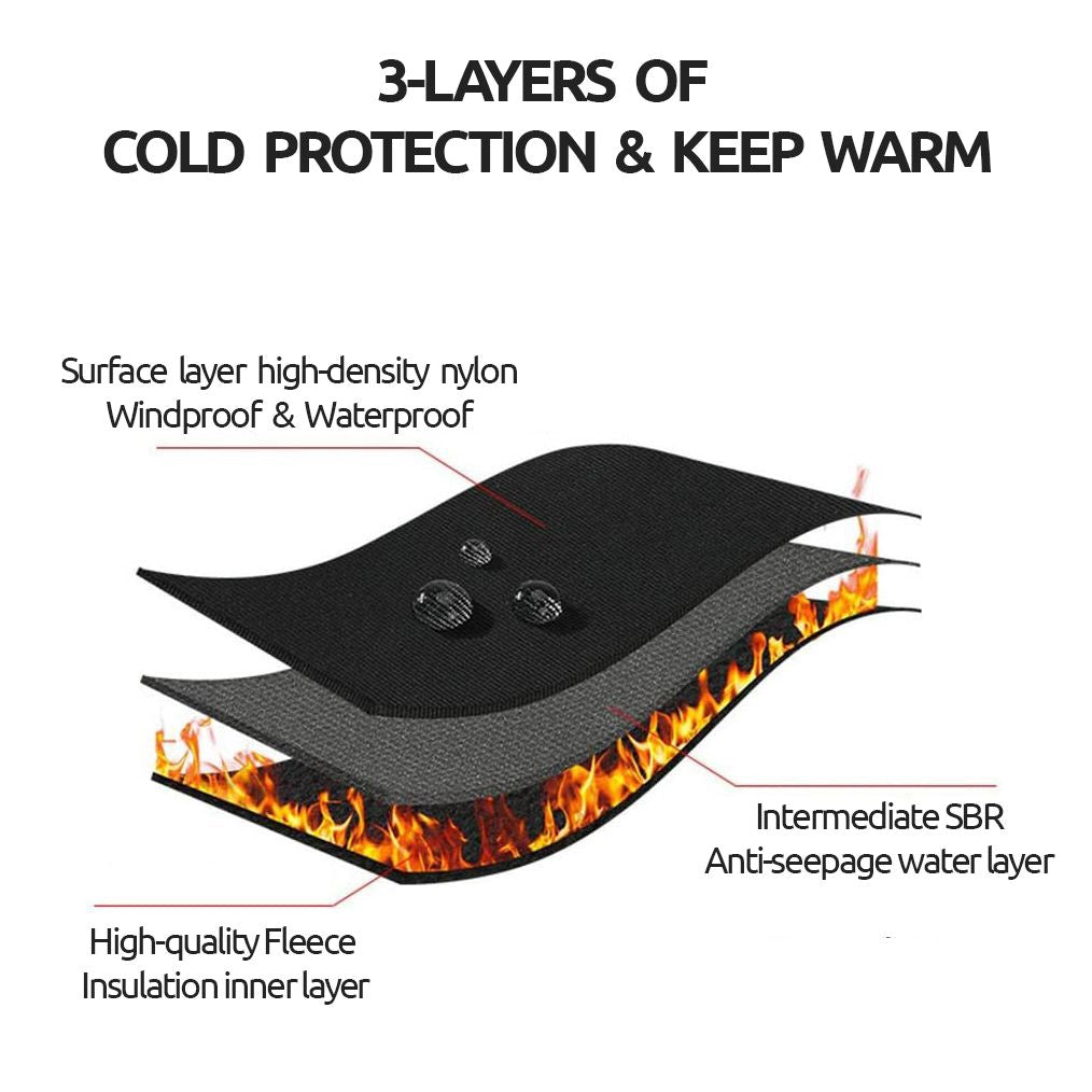 Winterhandschoenen met Touchscreen – HeatGuard