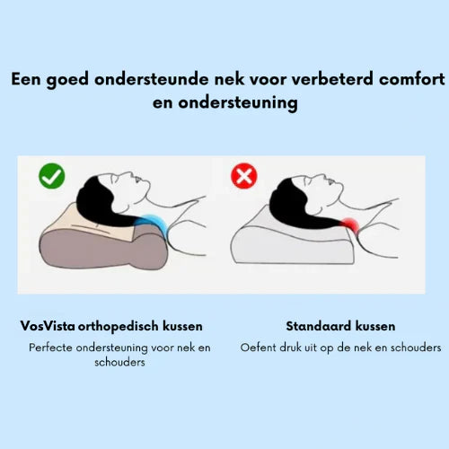 Orthopedisch Nekkussen voor een Comfortabele Nachtrust