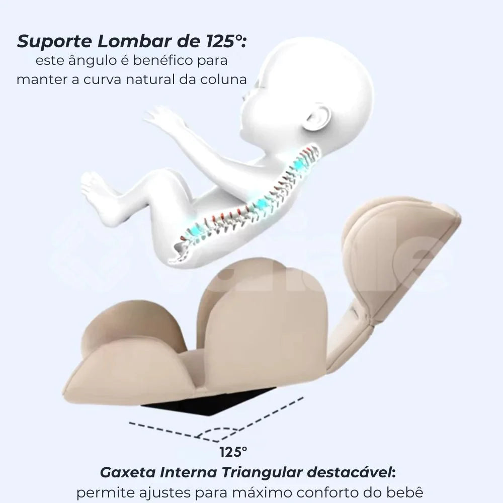 LuxoBebê Kussen voor Baby Comfort | Biedt comfort en veiligheid voor de uitjes van uw kleintje