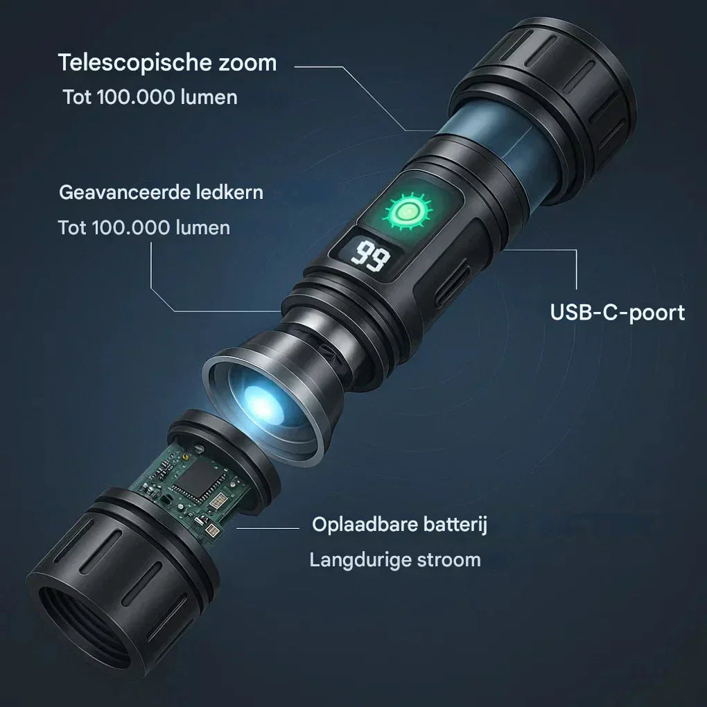UltraSterke Nachtzicht Zaklamp Pro – Oplaadbare Aluminiumlamp