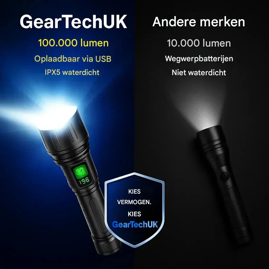 UltraSterke Nachtzicht Zaklamp Pro – Oplaadbare Aluminiumlamp