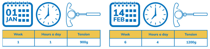 Quellix Traction Oplossing Voor Ondersteuning En Verbetering