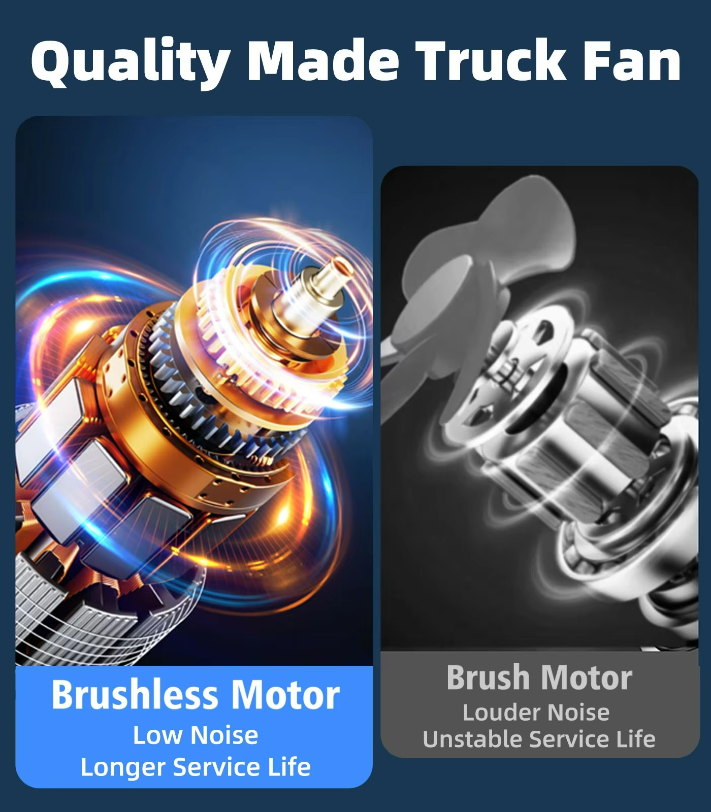 AeroBreeze Auto Ventilator | Draadloze ventilator met 4000 mAh accu en 3 windsnelheden