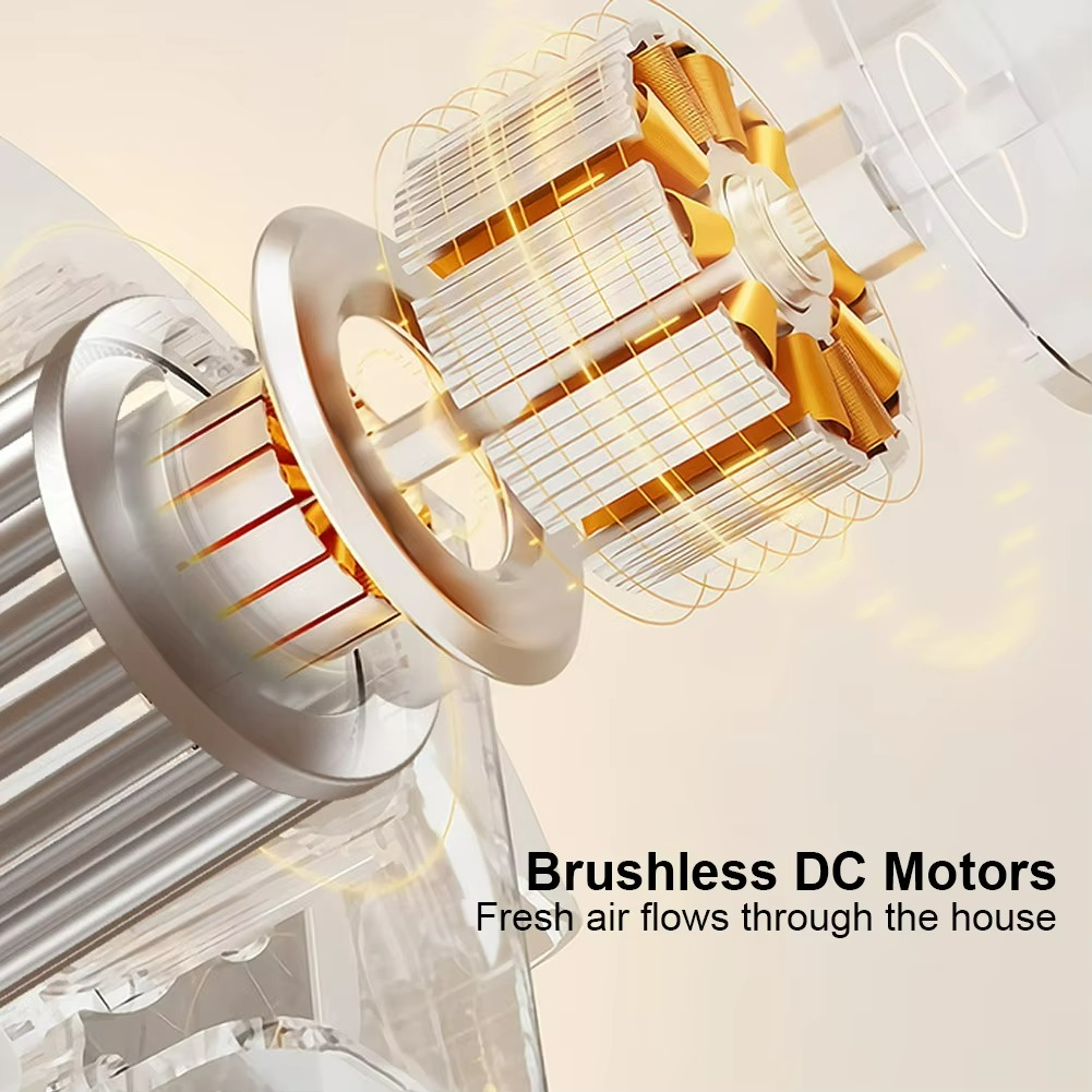 AeroBreeze Bladeloze Ventilator | 360° Luchtcirculatie met IJsverfrissende Bries