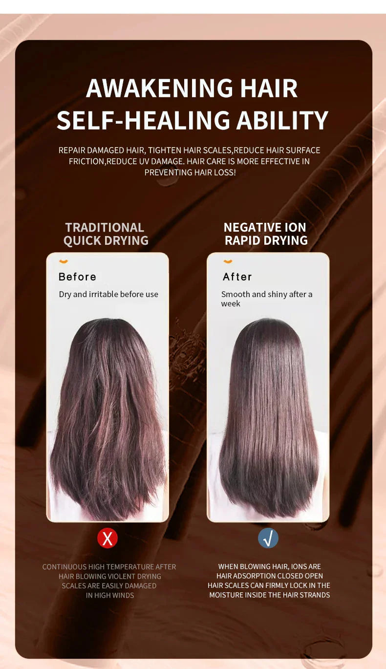 2400W Hochleistungs-Haartrockner mit Kalt- und Warmeluft Ionentechnologie