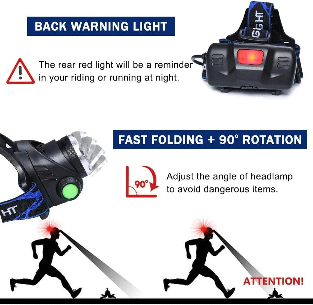 Oplaadbare Waterdichte LED Hoofdlamp met Zoomfunctie voor Outdoor