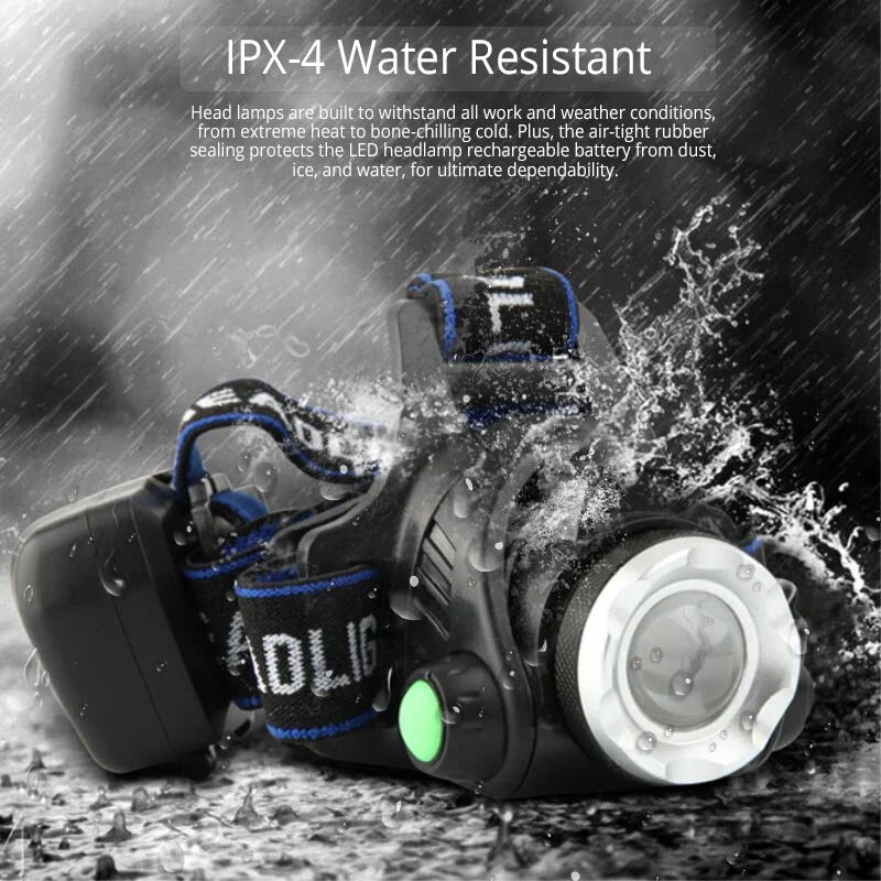 Oplaadbare Waterdichte LED Hoofdlamp met Zoomfunctie voor Outdoor