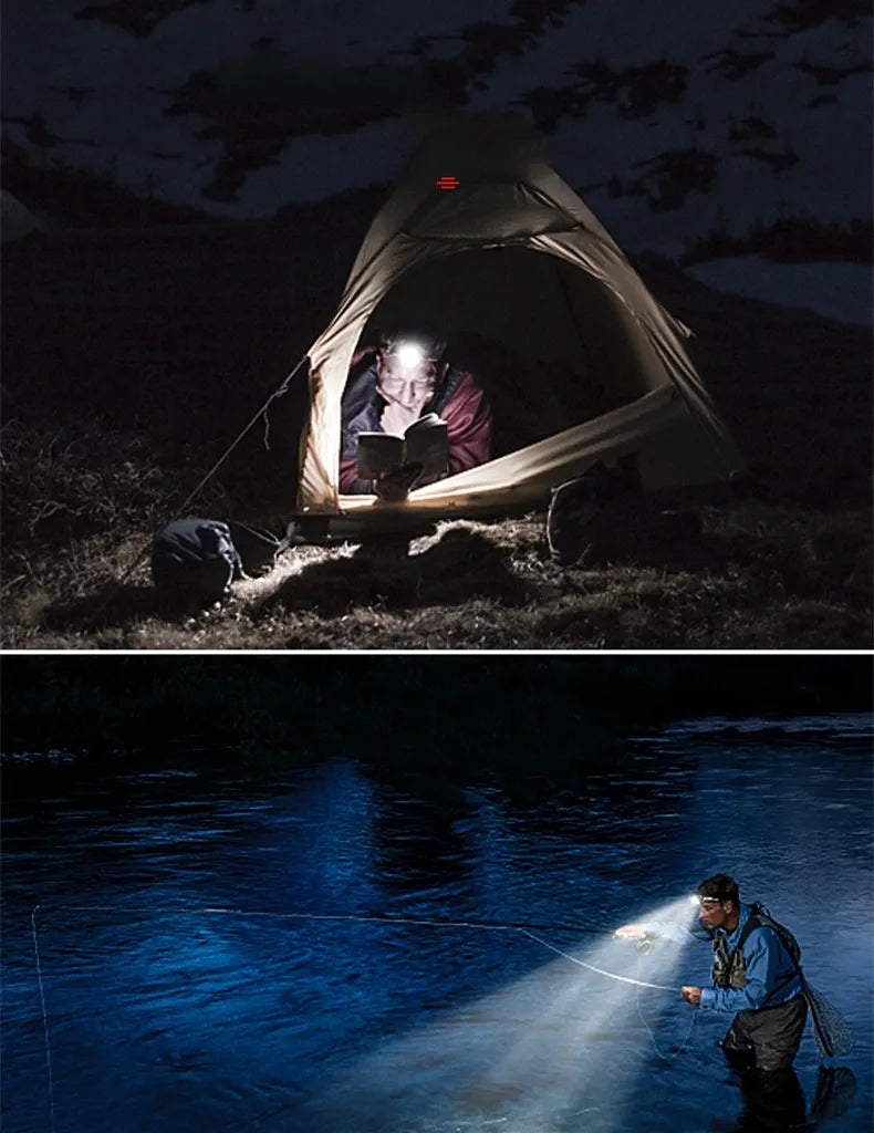 Oplaadbare Waterdichte LED Hoofdlamp met Zoomfunctie voor Outdoor