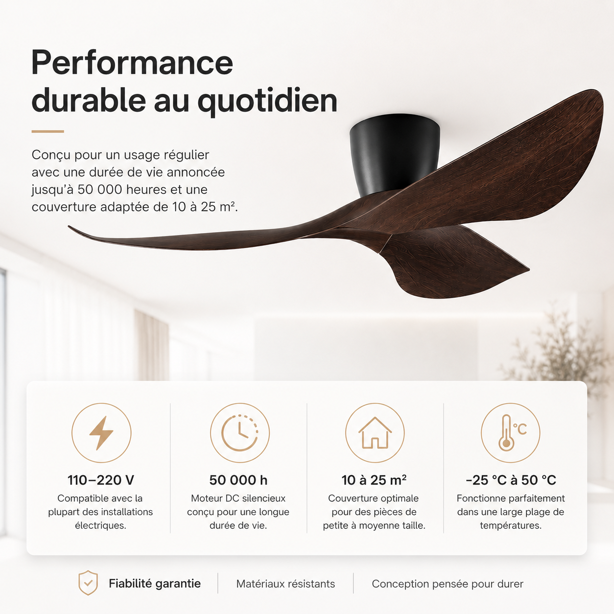 Nelvarn – Minimalistische Plafondventilator met Bladen