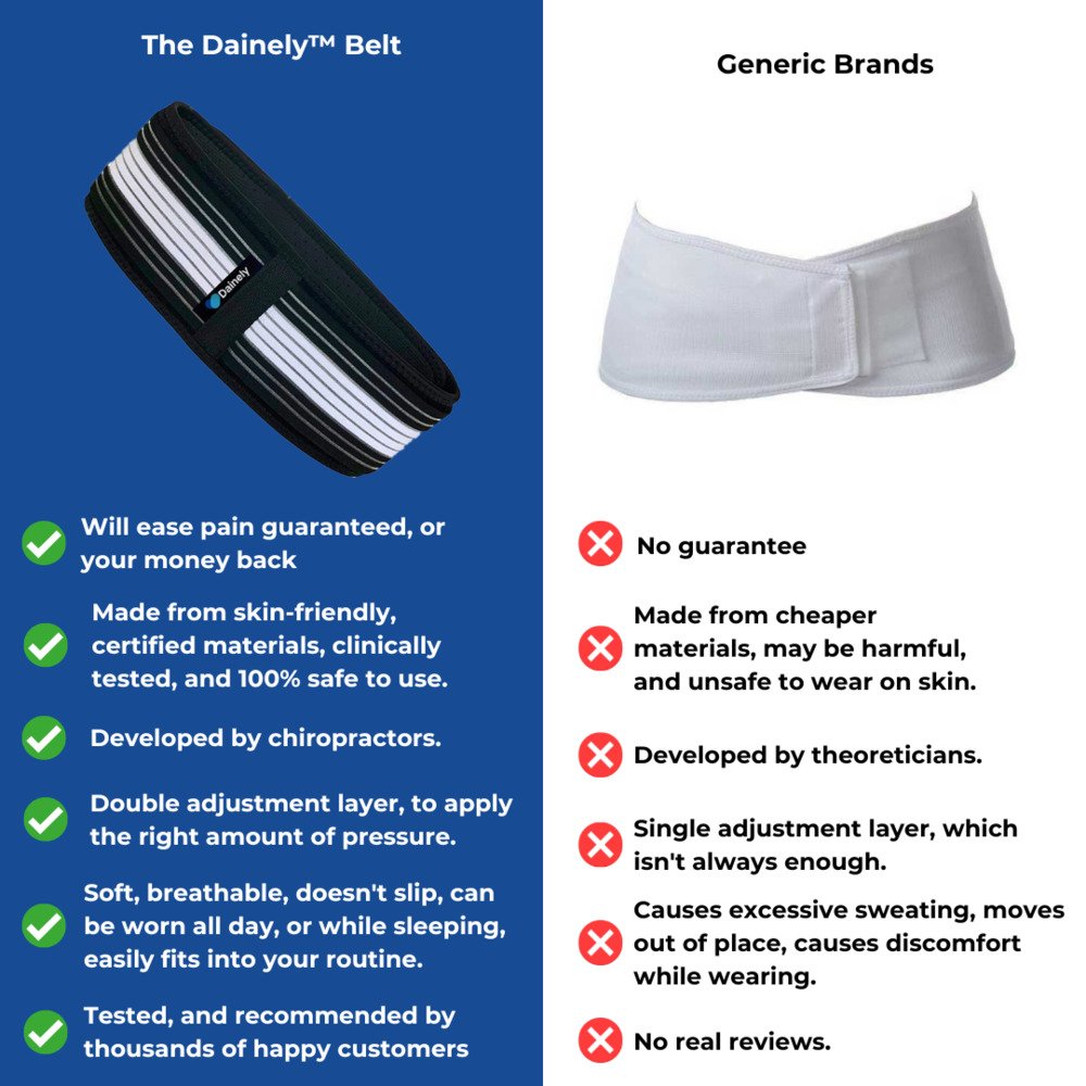 Luxura™ Riem | Verlicht Rugpijn met Elegantie