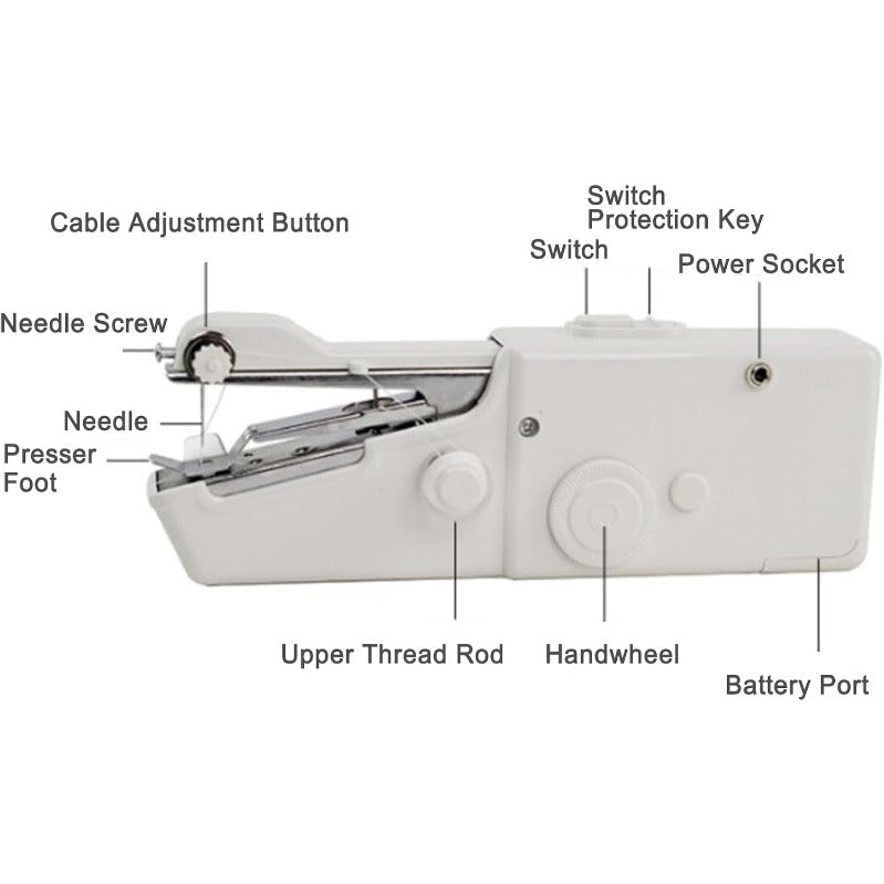Mini Handheld Naaimachine Kit – Draadloos, Draagbaar & Klaar om te Naaien