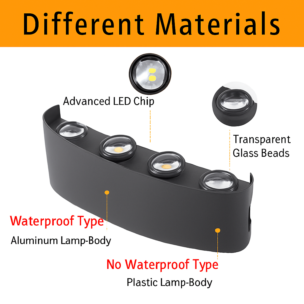 LED Wandlamp Buiten Waterdicht IP65 Binnenwandlamp 4W 6W 8W 10W Tuinlampen Aluminium Slaapkamer Woonkamer Trapverlichting