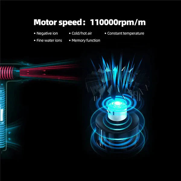 Hairvolt Ultra Licht Professionele Haardroger | Hoogtoerenmotor 110.000 t/min | Anionentechnologie & 3 Niveaus