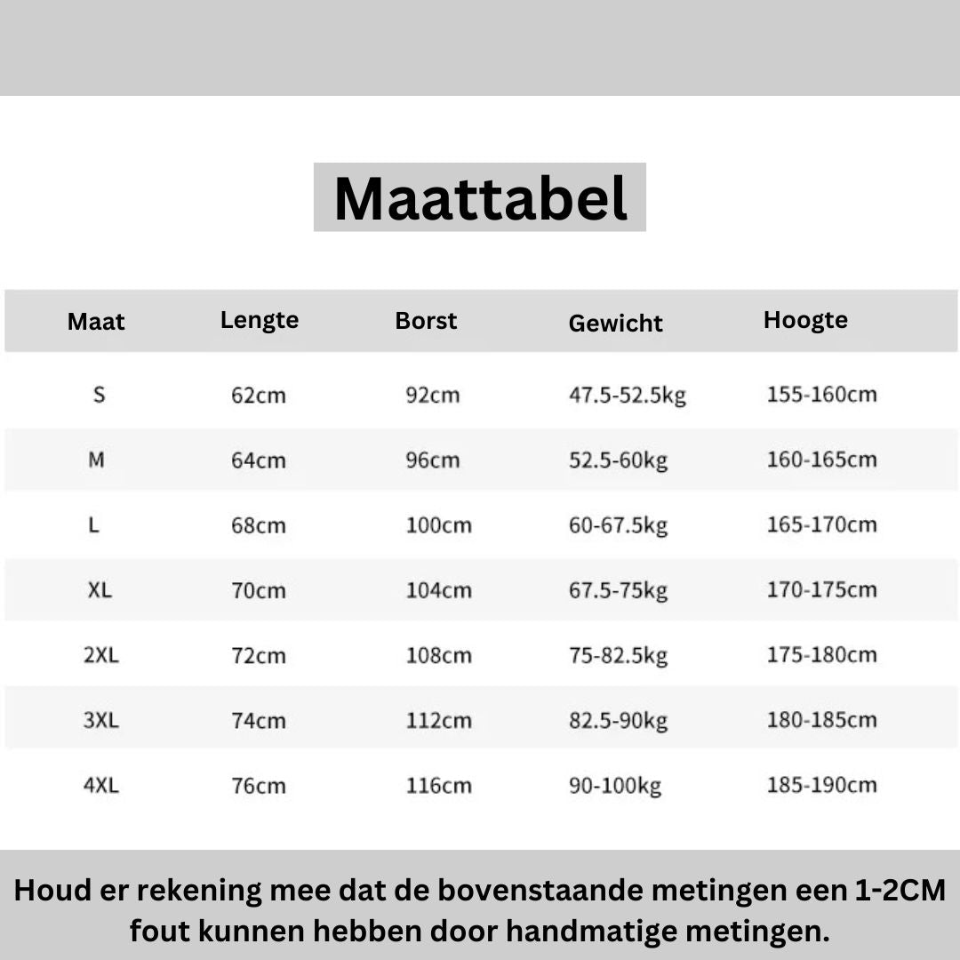 TwinMatch shirt | Gepersonaliseerd shirt voor papa en mij