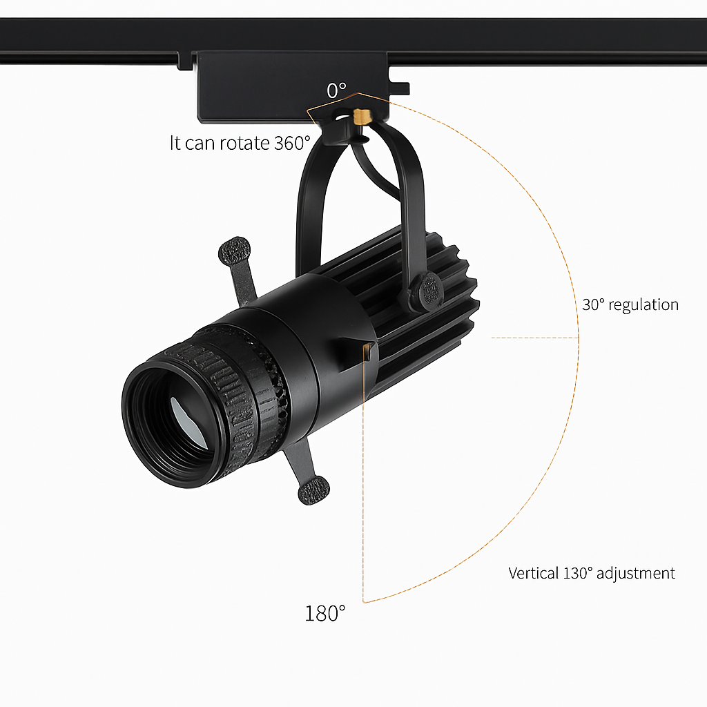 Instelbare LED-spot met verstelbare opening