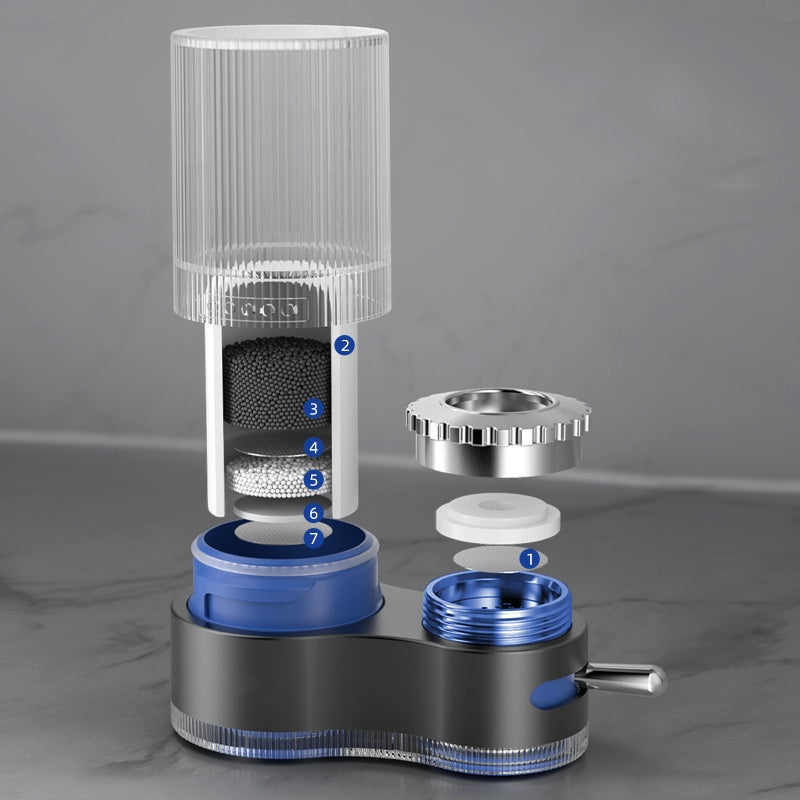 Kraanfilter – PureStream