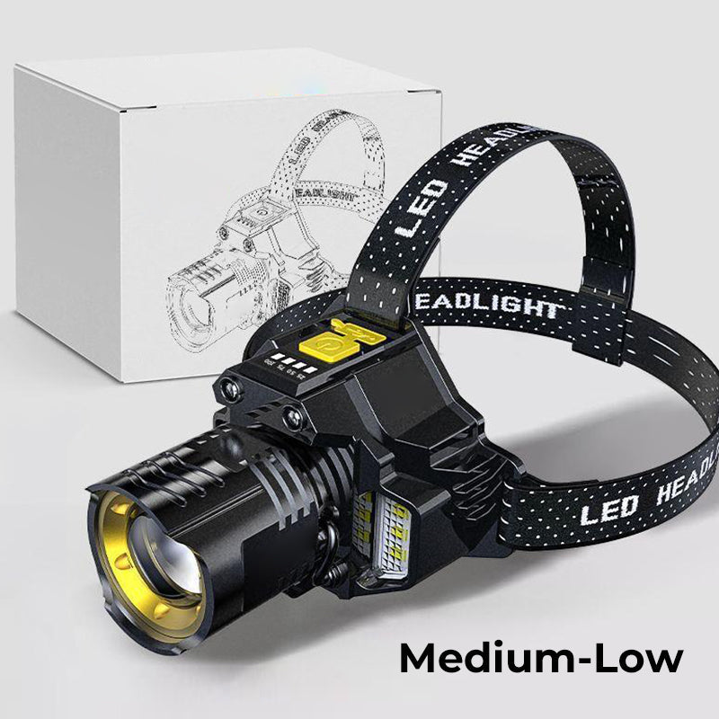 LuxeLight Waterdichte Oplaadbare Hoofdlamp | Perfecte verlichting voor buitenavonturen en handsfree gebruik