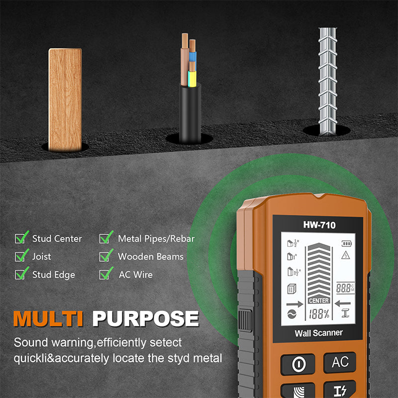 LuxMetal Pro Handheld Detektor | Multifunctionele Metaal- en Wanddetector voor Nauwkeurige Resultaten