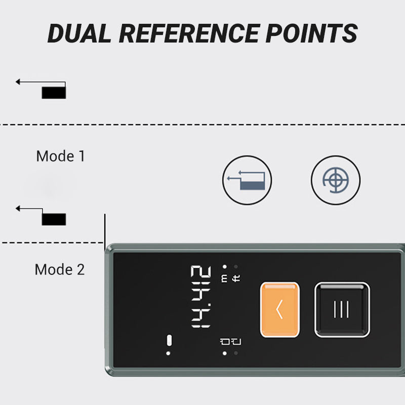 LaserLux Mini Handheld Laserafstandsmeter Set | Nauwkeurige metingen in een compact ontwerp