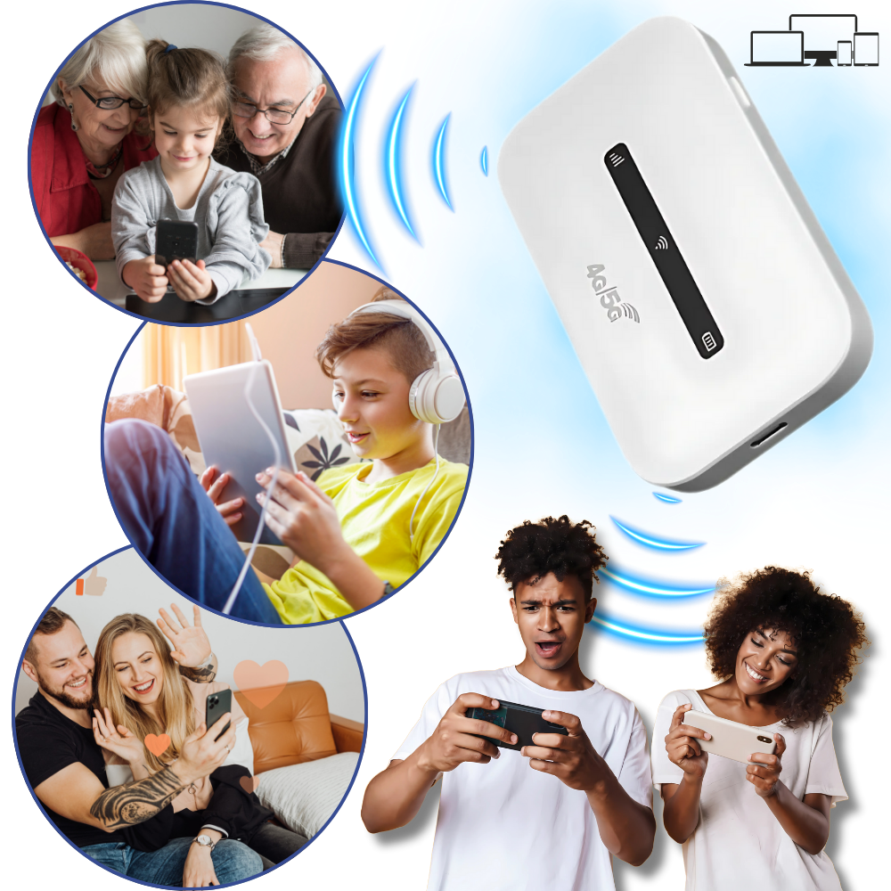 Ultieme Draagbare Wi-Fi