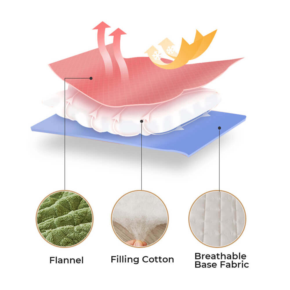 Wasbare Fluffy Fitted Sheet Matrascover