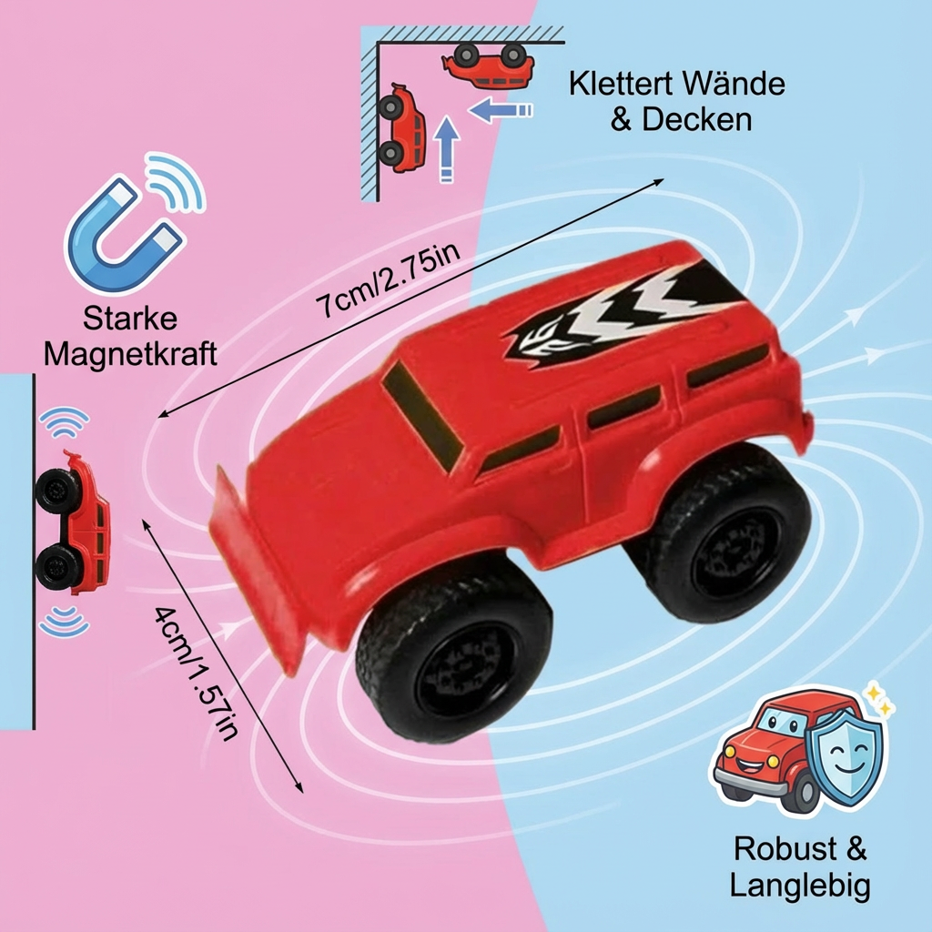 Magnetische Wand Klimauto's