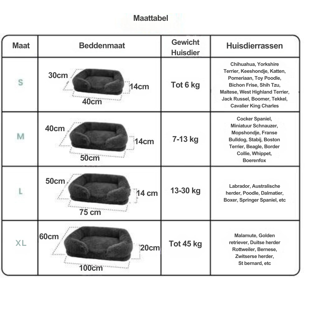 Orthopedisch Geheugenfoam Hondenbed met Waterdichte Voering – Groot Comfortabel Hondenbed voor Betere Slaap en Ondersteuning