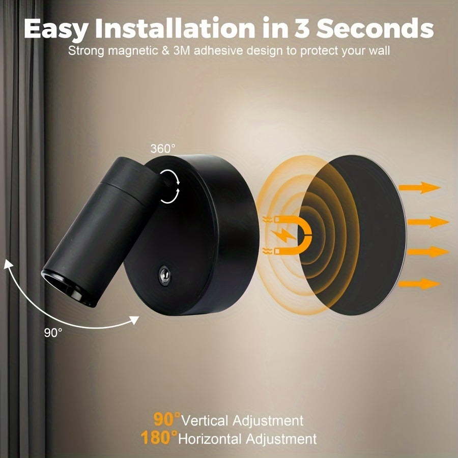 SpotBeam LED Straler – Verlichting voor Details en Decor