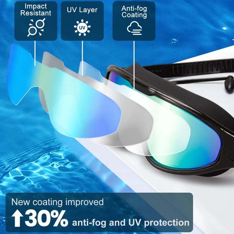 Brede Kijk Anti-Fog Zwemgoggles