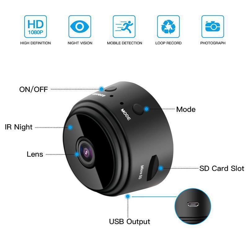 1080p Magnetische WiFi Mini Camera-RV Aanhanger Achteruitrijcamera